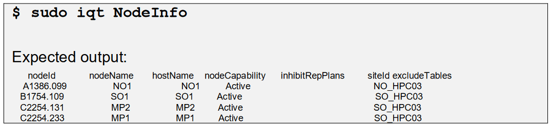 Nodeinfo Nodeinfo